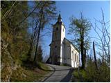 Rimske Toplice (Šmarjeta) - Kopitnik